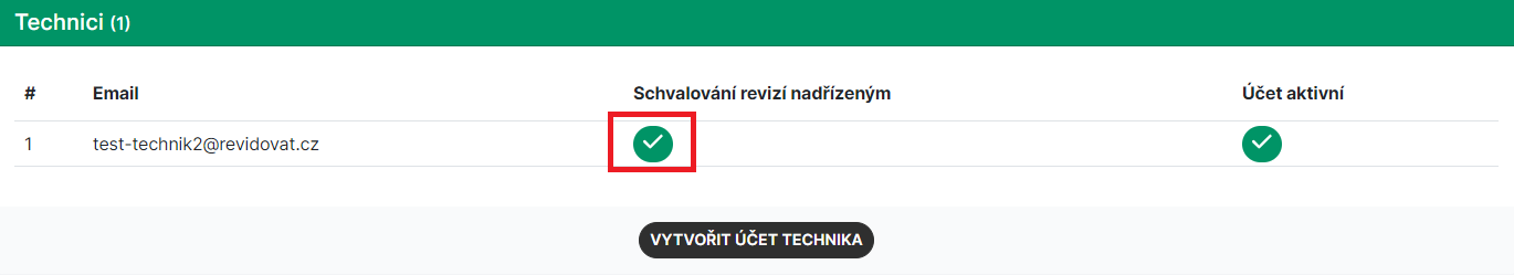 Schvalování revizí zaměstnance